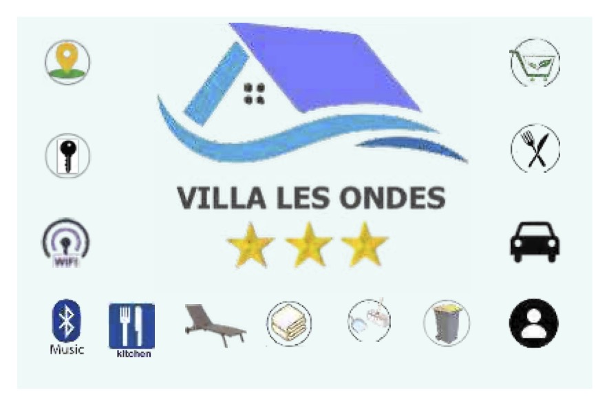 gestion des clés